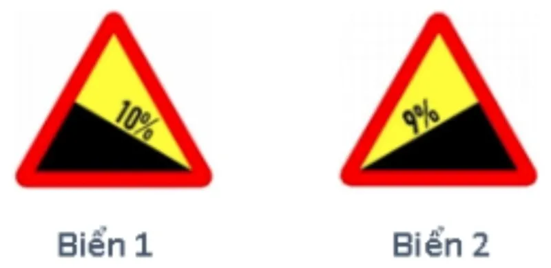 Hình minh họa câu hỏi 415