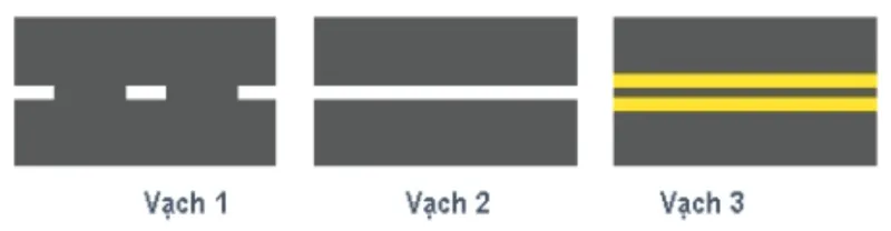 Hình minh họa câu hỏi 477