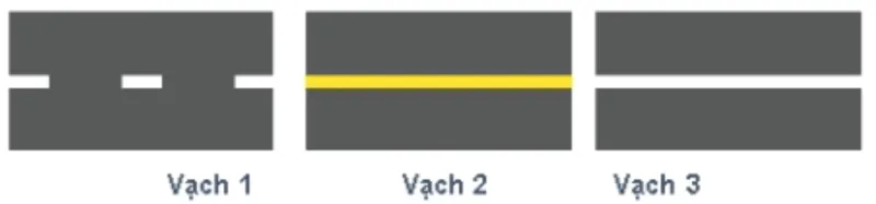 Hình minh họa câu hỏi 478