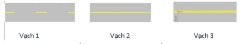 Hình minh họa câu hỏi 480