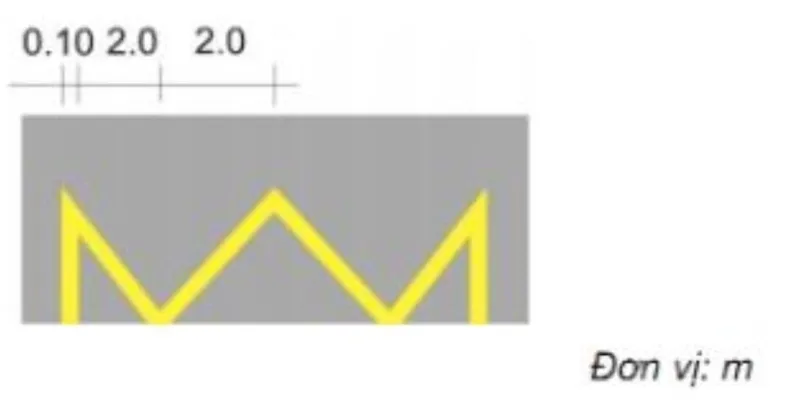 Hình minh họa câu hỏi 485