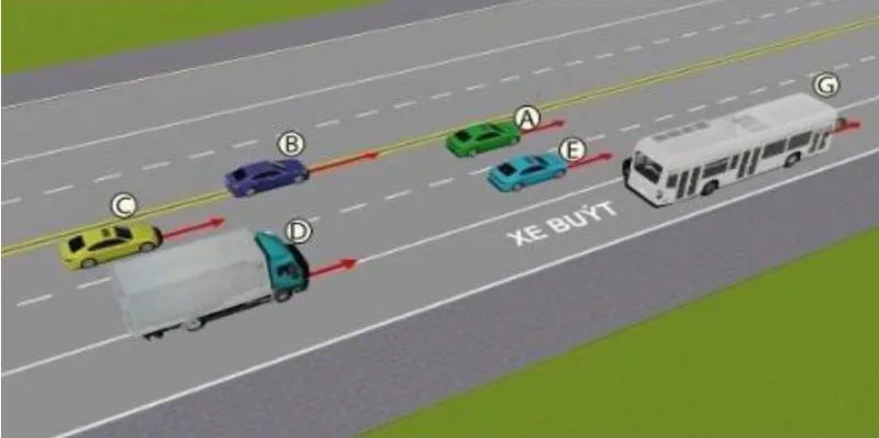 Hình minh họa câu hỏi 566