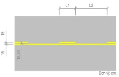 Biển báo 1.4 - Vạch phân chia hai chiều (liền + đứt)