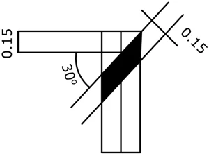 Biển báo 2.4 - Vạch trên dải phân cách cứng (hướng phải)