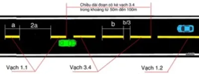 Biển báo 3.4 - Vạch chuyển tiếp (đứt sang liền)